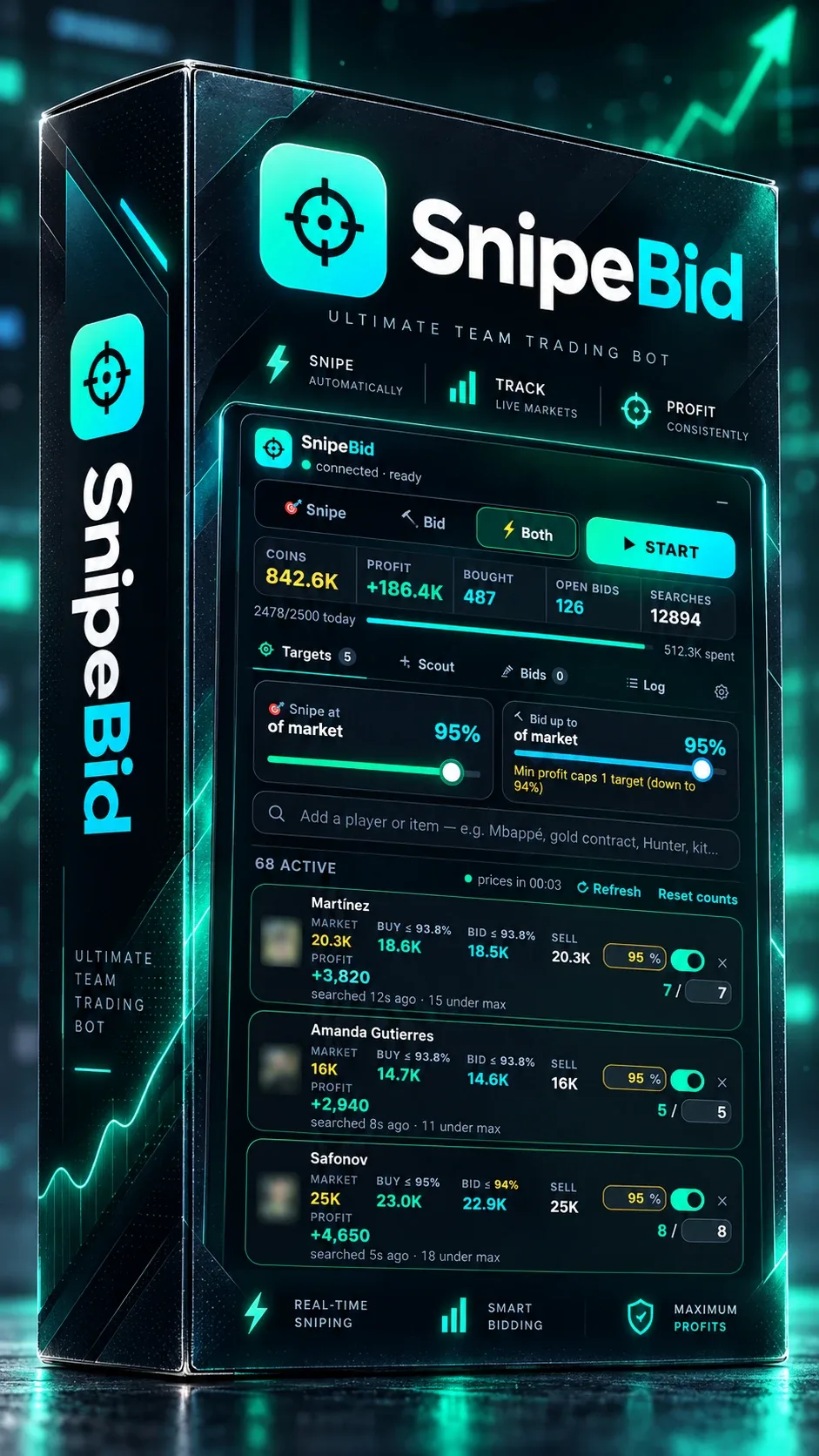 SnipeBid product box: the SnipeBid panel with coins, profit and trading targets